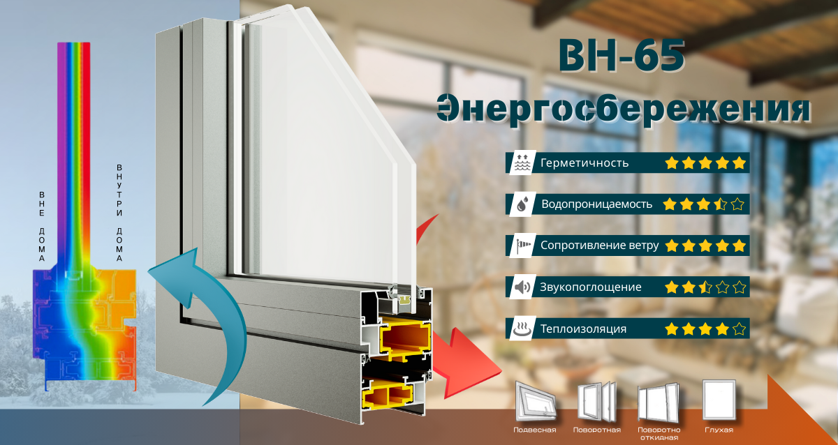 BH65 banner