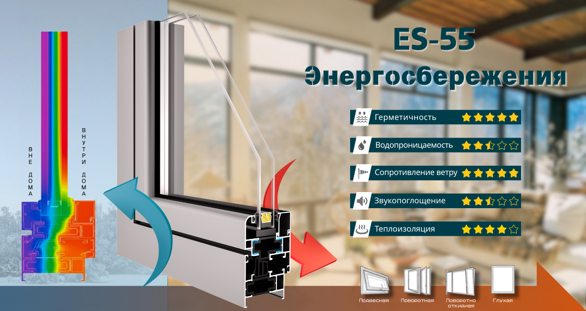 ES55 banner
