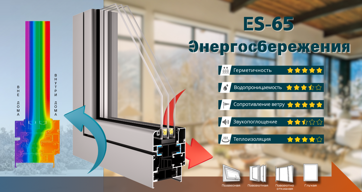 ES65 banner