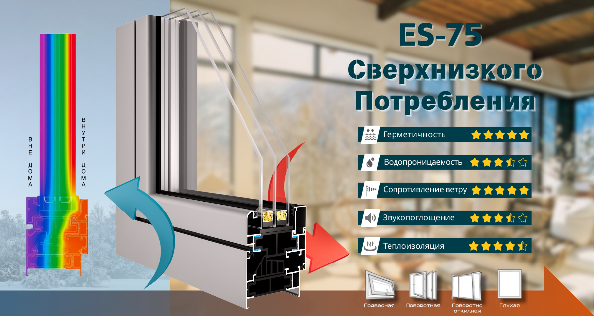 ES75 banner
