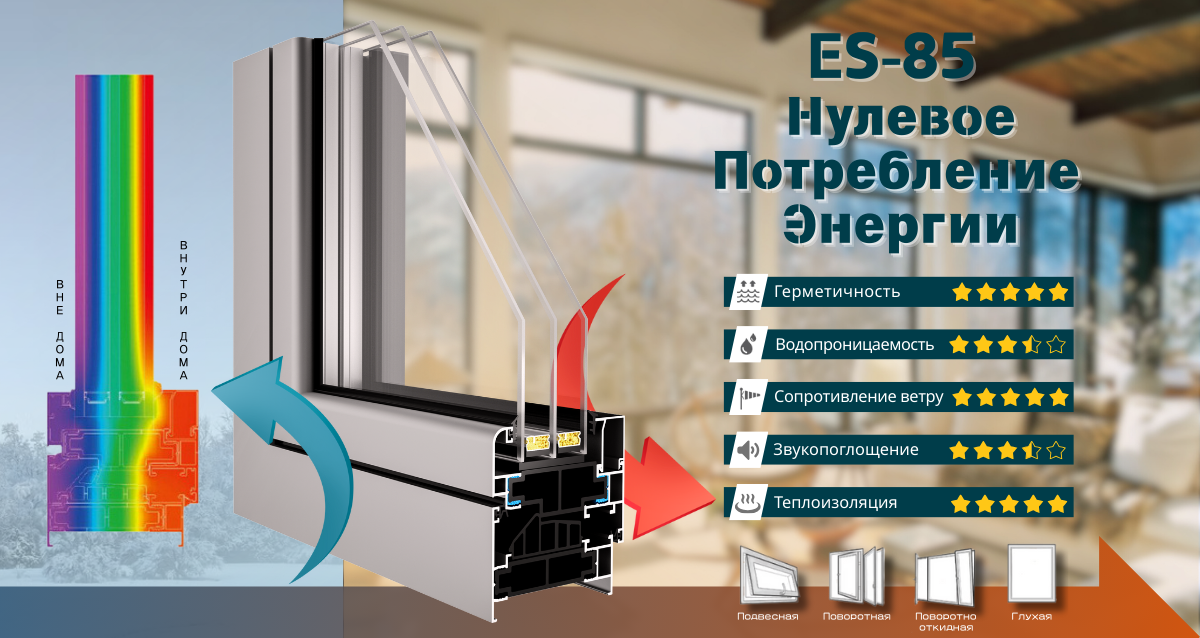 ES85 banner