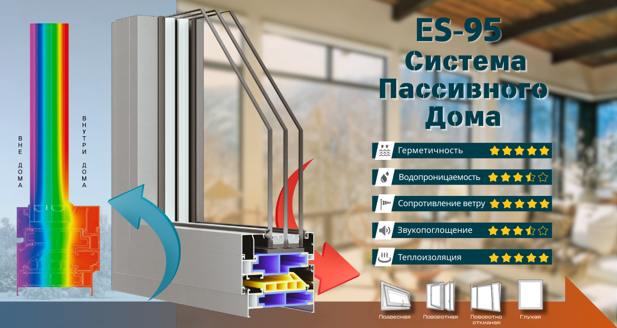 ES95 banner