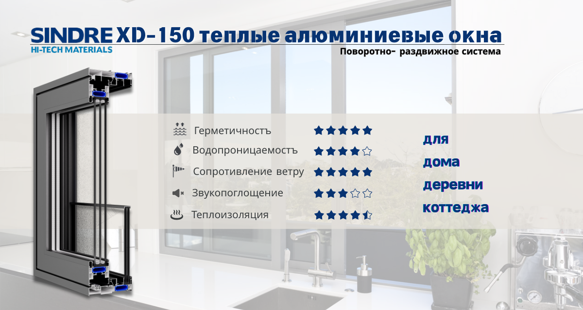 XD-150 p